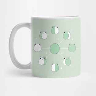 Kawaii Frog Phases of the Moon in Aesthetic Sage Green Mug